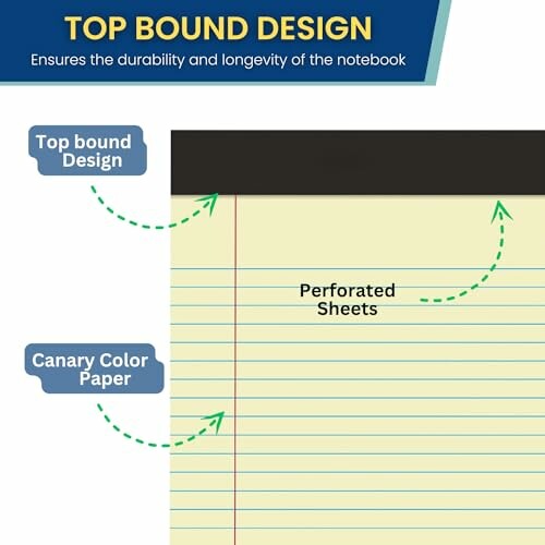 Illustration of a top-bound notebook with perforated sheets and canary color paper.